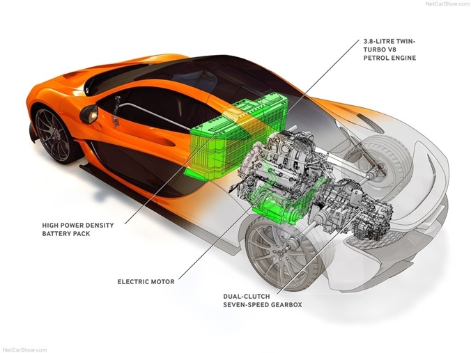 mclaren_p1_bud3_naslovna_5